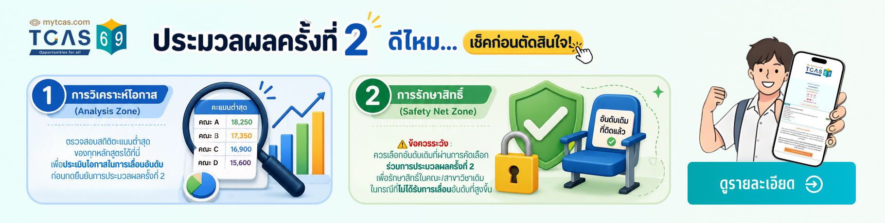 ประมวลผลครั้งที่ 2 ดีไหม เช็คก่อนตัดสินใจ